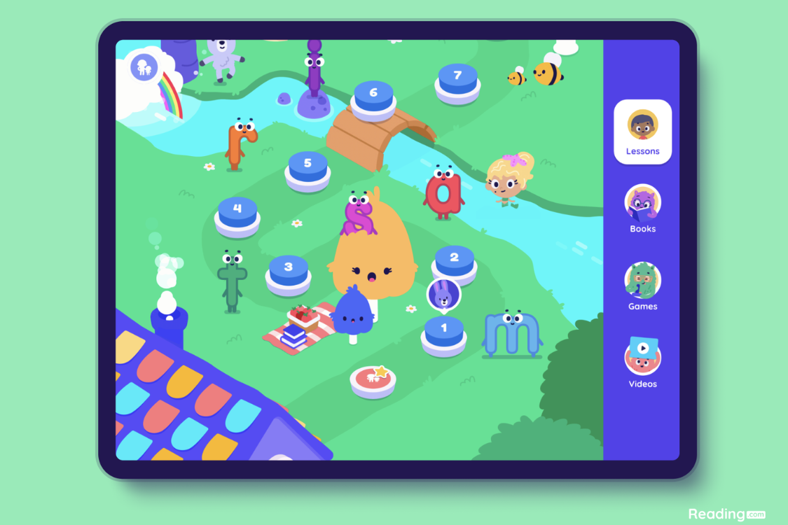 Reading.com App Review - Phonics.org
